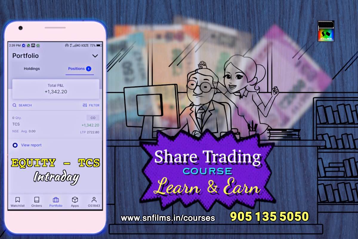 Admission discount till 30-Nov for Share Trading Course - intraday - price action trading - snfpa