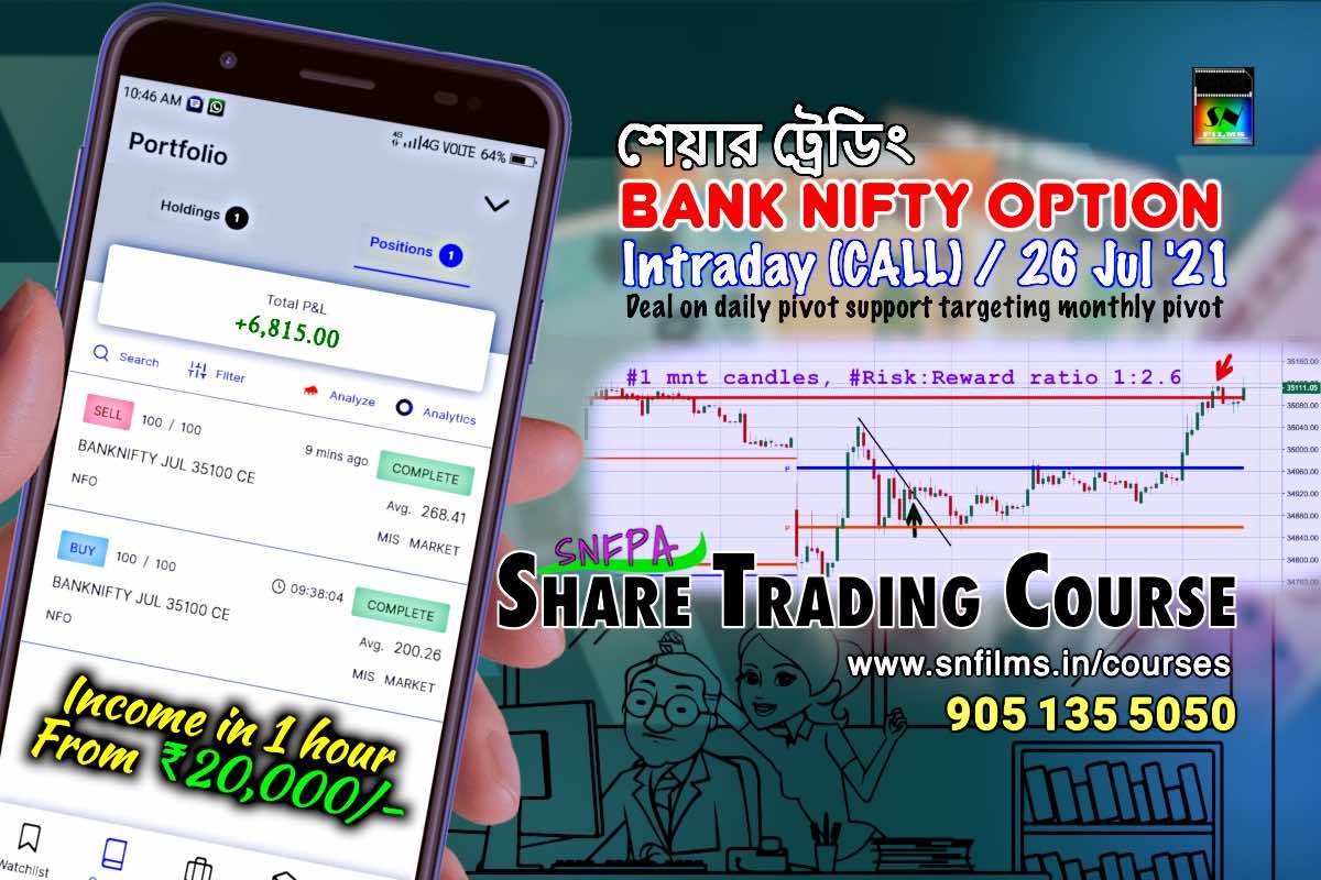 Intraday Deal on Bank Nifty CALL Option - 26 Jul 2021