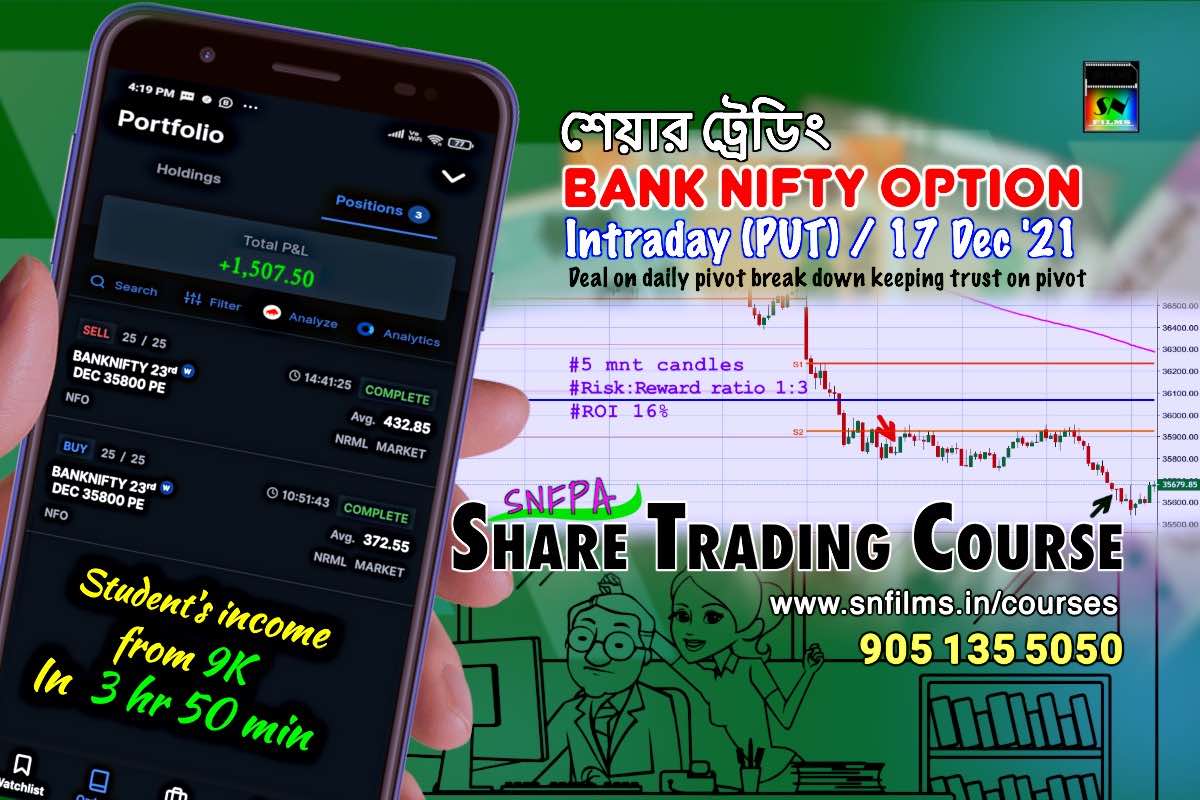 Intraday Student Deal on Bank Nifty PUT Option: 17 Dec 2021