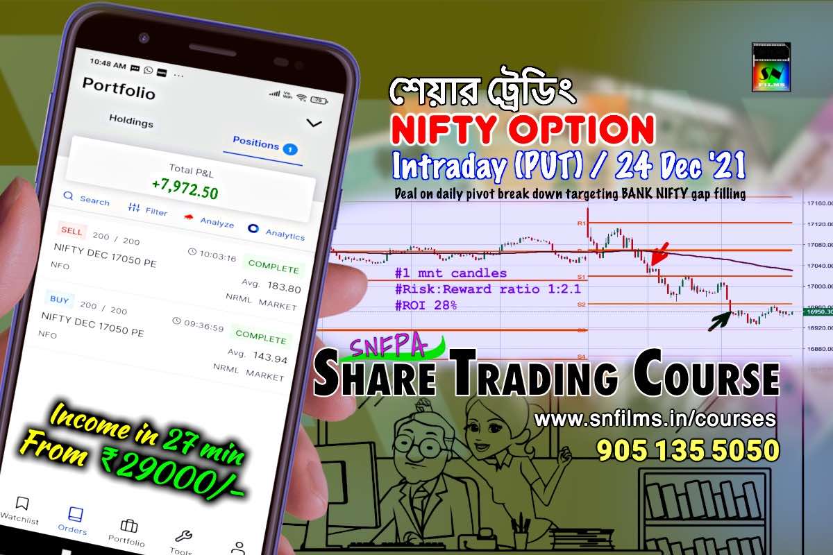 Intraday Deal on Nifty PUT Option: 24 Dec 2021