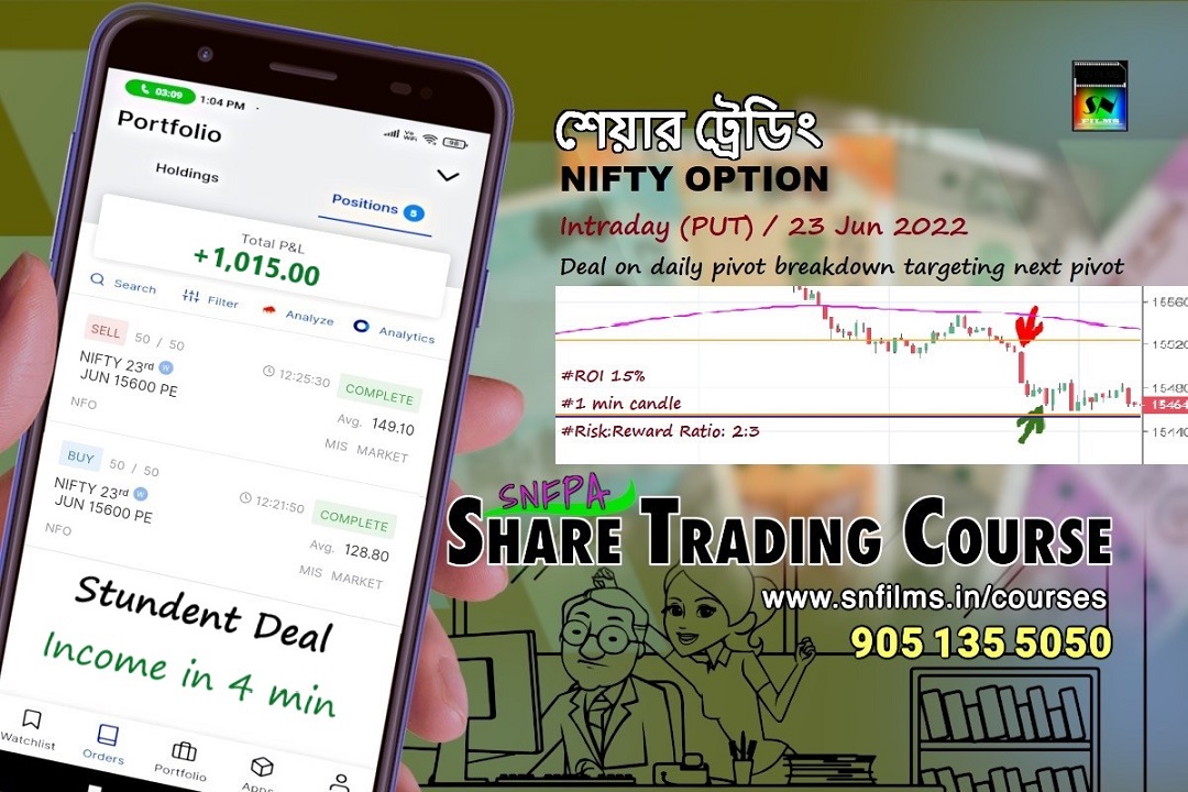 Share Trading - Student deal on 23 Jun 2022