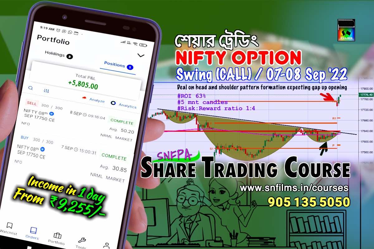 Share Trading - Nifty Option deal on 7-8 Sep 2022