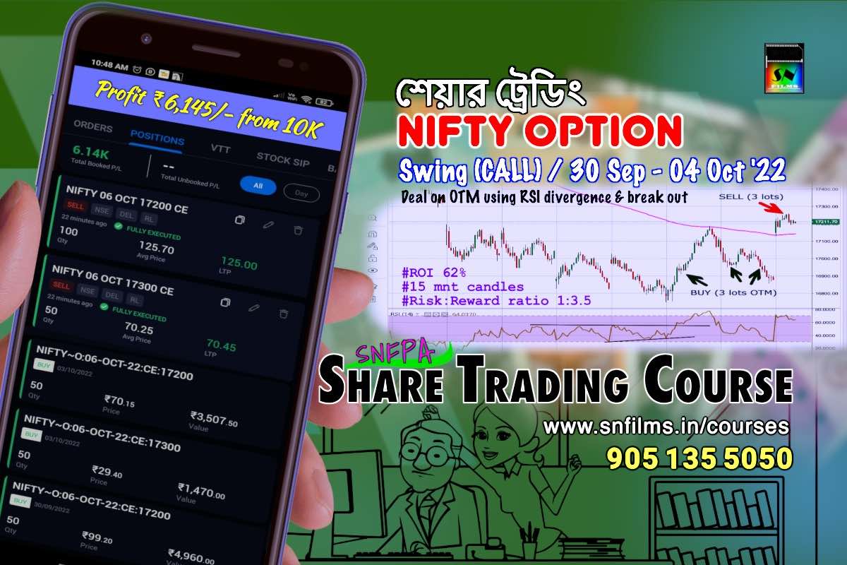 Share Trading - Nifty Option Swing Deal for 30-Sep to 04-Oct 2022