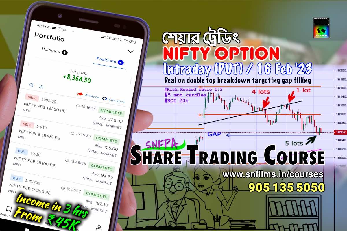 Intraday share trading on NIFTY Option - 16 Feb 2023