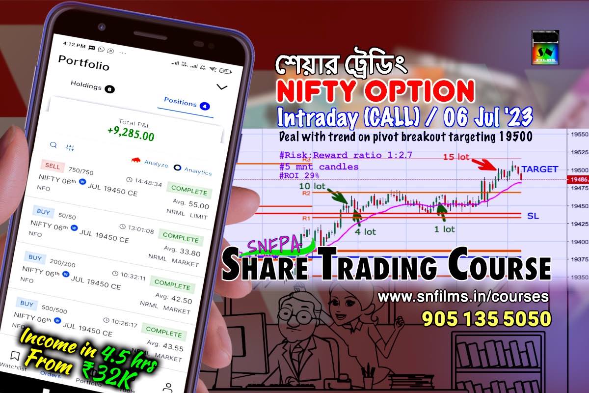 Share Trading - Nifty Option Intraday Deal on 06-Jul-2023